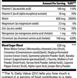 Normal Blood Sugar Support
